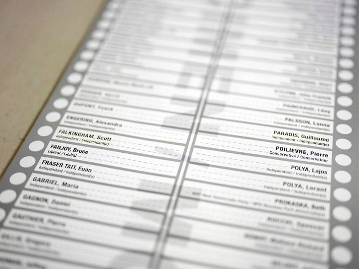 Michael Taube: The Longest Ballot Committee is annoying, but that doesn’t mean it’s undemocratic