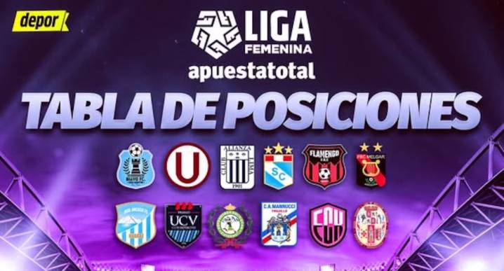 Tabla de posiciones de Liga Femenina 2025: acumulado y resultados de la fecha 6 del Clausura