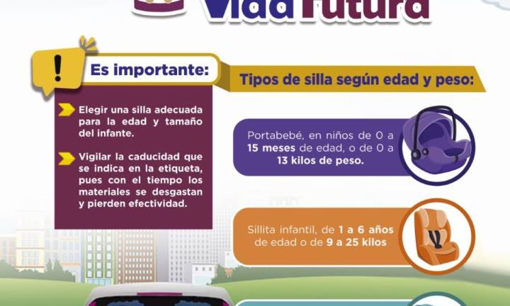 Invita Seguridad Vial a donar sillas de retención