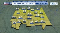 Pleasant weather for final week of August