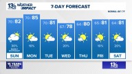 Coastal Virginia Weather Forecast Today