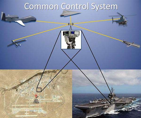 Navy Research Squadron Advances Airborne Technology Testing