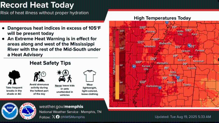 High temperatures could break record today