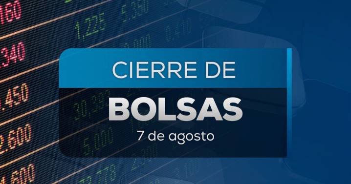 Así cierra la BMV y Wall Street hoy 7 de agosto de 2025; precio del dólar y peso mexicano