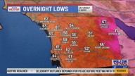 Cool weekend in San Diego before rain chances move in next week