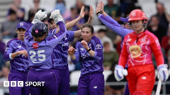Fire slump to heavy defeat by Superchargers