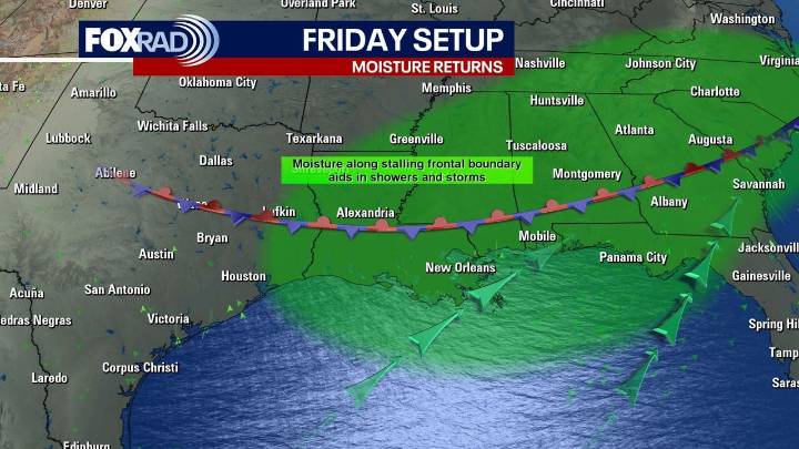 Rain, storm chances increase through the weekend for Houston