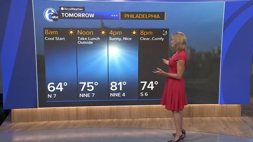 AccuWeather forecast for Philadelphia, Pennsylvania, New Jersey and Delaware