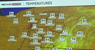 KDKA-TV Weekend Forecast (8/9)