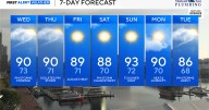 Hot weather, storms expected in Maryland this week