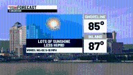 A spot shower is possible this evening, looking dry tomorrow and Saturday