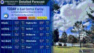 Monday has scattered to numerous showers and storms, dangerous beach swells