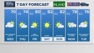 Weather: Your Maine forecast, updated daily