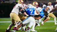 Duke football bold predictions 2025: 5 things Blue Devils will pull off