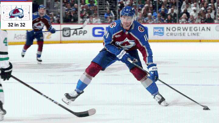 Inside look at Colorado Avalanche