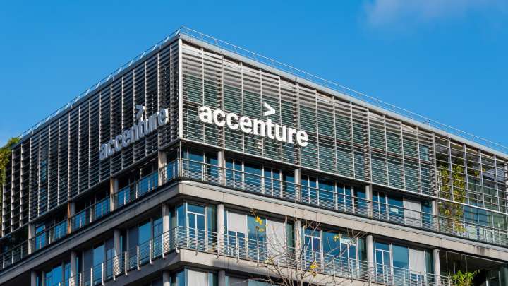 Accenture: GenAI Growth, Reinvention Services, And Multi