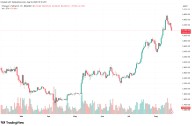 SharpLink Gaming Acquista143.593 Ethereum per Oltre 500 Milioni di Dollari