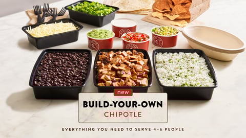 Chipotle streamlines digital family meal ordering