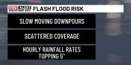 First Alert Weather Day: Risk of flash flooding through Wednesday evening