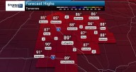 Hot and Humid Weekend Ahead