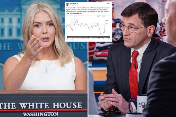 Karoline Leavitt rips NY Times White House correspondent in flap over restaurant reservations