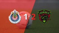 Liga MX: FC Juárez celebra con un sufrido 2