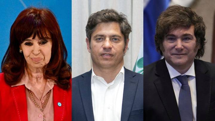 Una encuesta revela que la imagen positiva de Milei está por debajo de la de Kicillof y Cristina