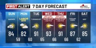 Pleasant through Labor Day