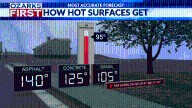 Ozarks heatwave persists with near