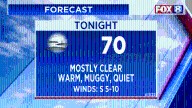 When is the highest chance of rain this week?