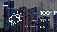 Predicción del clima en Austin para este viernes 29 de agosto