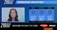 219 News Now: Check out the weekend forecast with Zoe Mintz