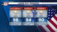 Stray evening storms, higher chances this weekend