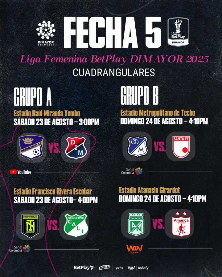 Confirmadas fechas y hora para los partidos de la 5ta fecha del FPC Femenino
