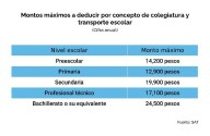 Colegiaturas y transporte escolar son deducibles ante el SAT