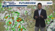 A drier afternoon and evening