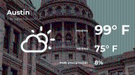Austin: el tiempo para hoy lunes 11 de agosto