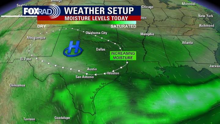 FORECAST: Watch for pop-up showers, storms