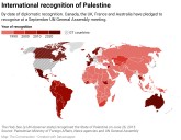 Beyond recognition: the challenges of creating a new Palestinian state are so formidable, is it even possible?