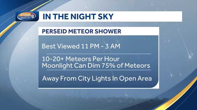 Perseid meteor shower to peak Tuesday night, Wednesday morning in New Hampshire sky