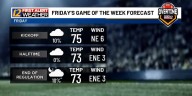 Evan's midday weather update