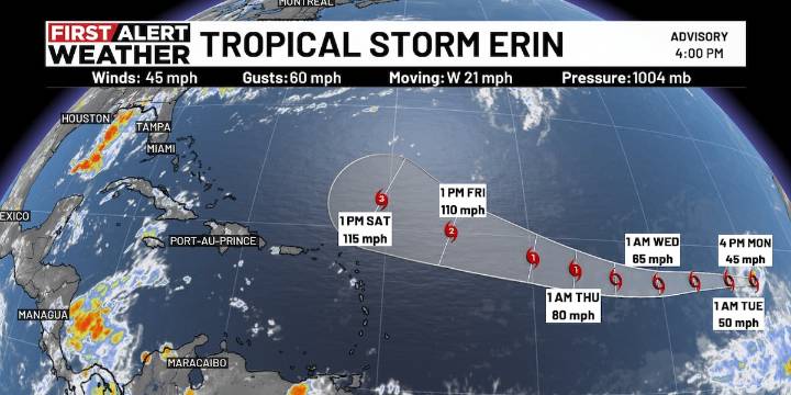 First Alert Weather: Rising rain chances this week, tracking Tropical Storm Erin