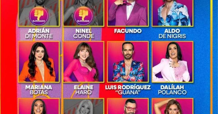 Noche de tensión en "La Casa de los Famosos": ¿Quién será el próximo eliminado?