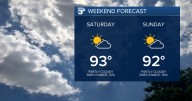 Mostly dry and hot weekend plus details on the tropics