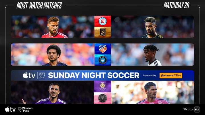 Matchday 28: What to know for this weekend's must