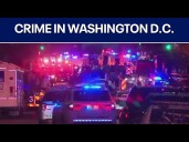 Crime crackdown in Washington D.C.