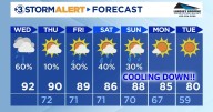 Heat and possible heavy rain on the way this afternoon