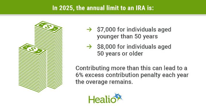 15 costly IRA mistakes and how to avoid them