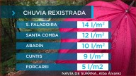 O xoves mandarán as nubes pero non deixarán moita auga