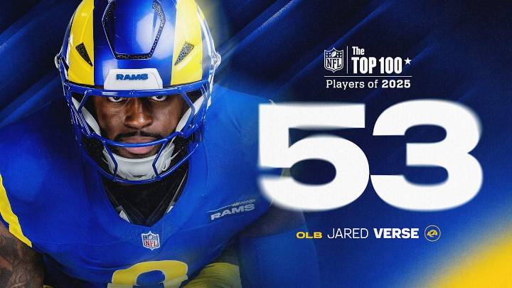 Jared Verse comes in at No. 53 on NFL Top 100 Players of 2025